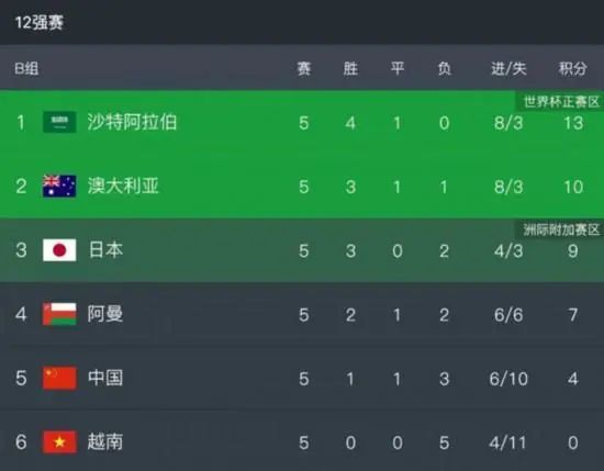 亚洲欧美精品suv
